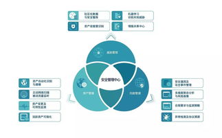 筑基防護(hù)，護(hù)航安全 斗象科技亮相第四屆國家網(wǎng)絡(luò)安全周開幕式